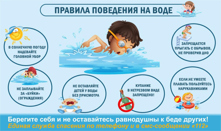 Безопасность на водных объектах в летний период года.