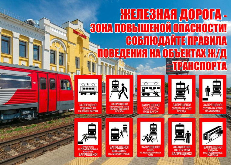 Анализ непроизводственного травматизма граждан на железнодорожном транспорте. Данные статистики. Правила поведения.